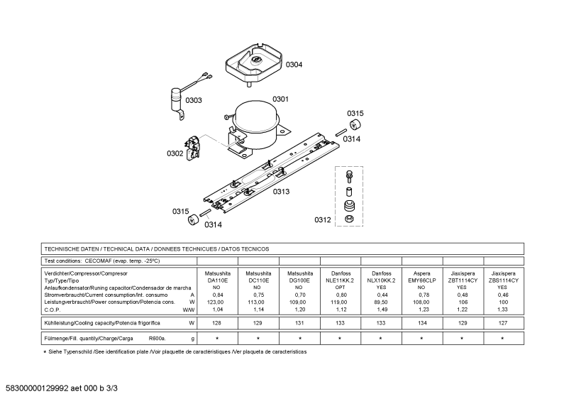 Diagram 3