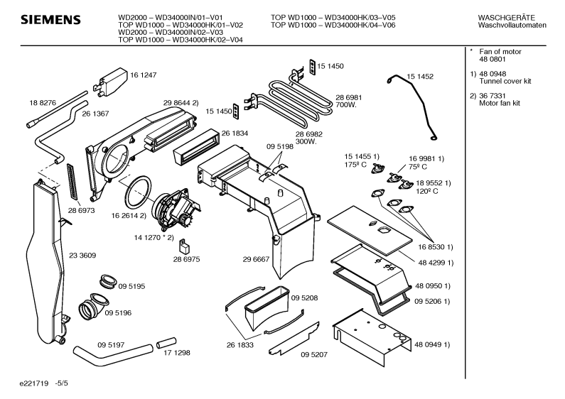Diagram 5