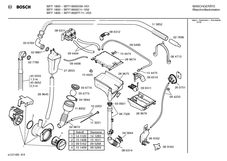 Diagram 4
