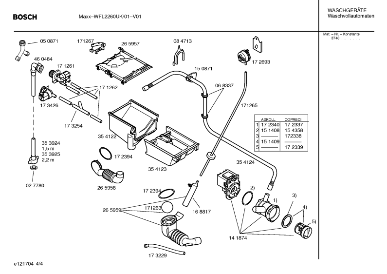 Diagram 4