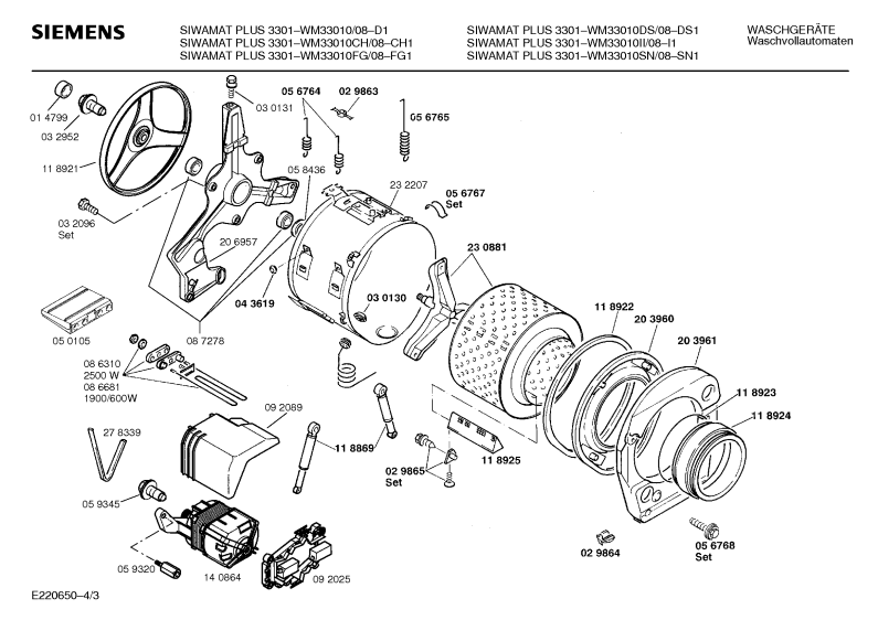 Diagram 3
