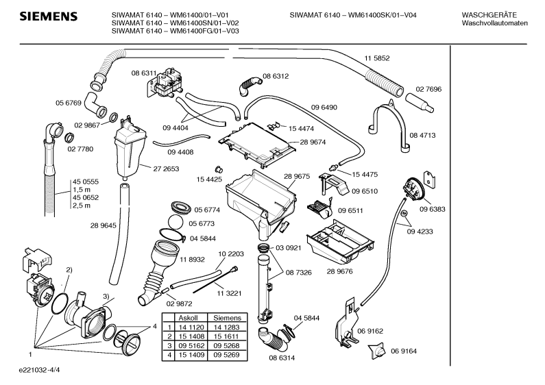 Diagram 4