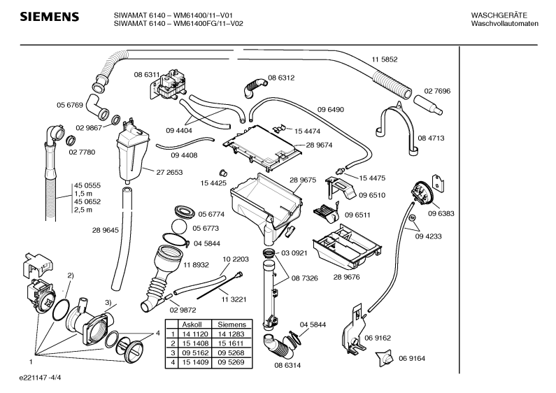 Diagram 4