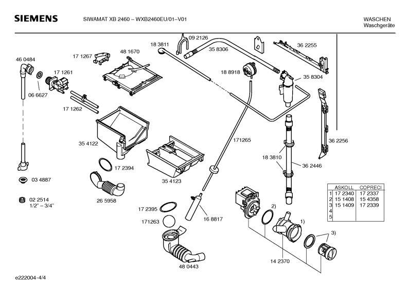 Diagram 4