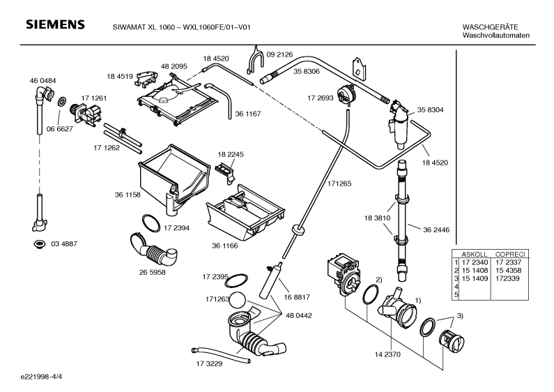 Diagram 4