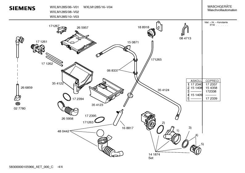 Diagram 4