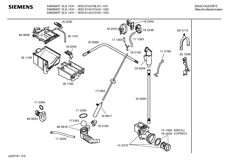 Diagram 4