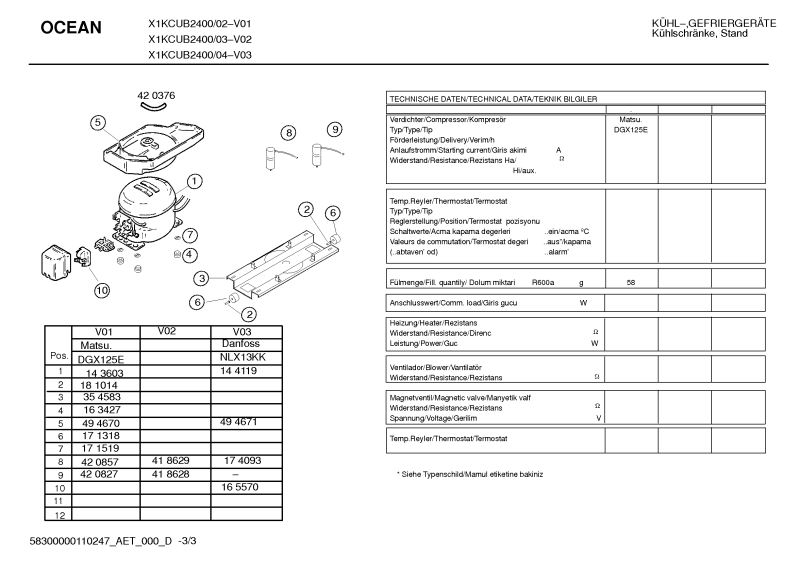 Diagram 3