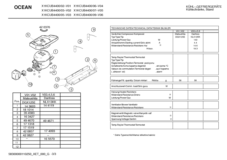 Diagram 3