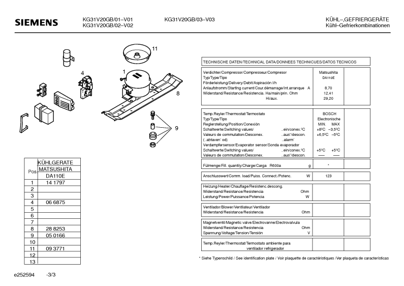 Diagram 3