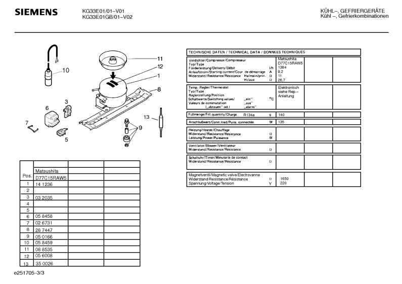 Diagram 3