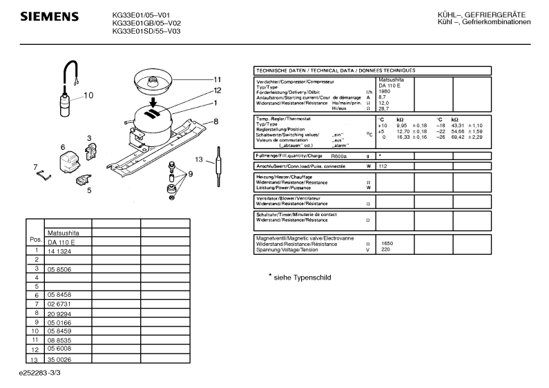 Diagram 3