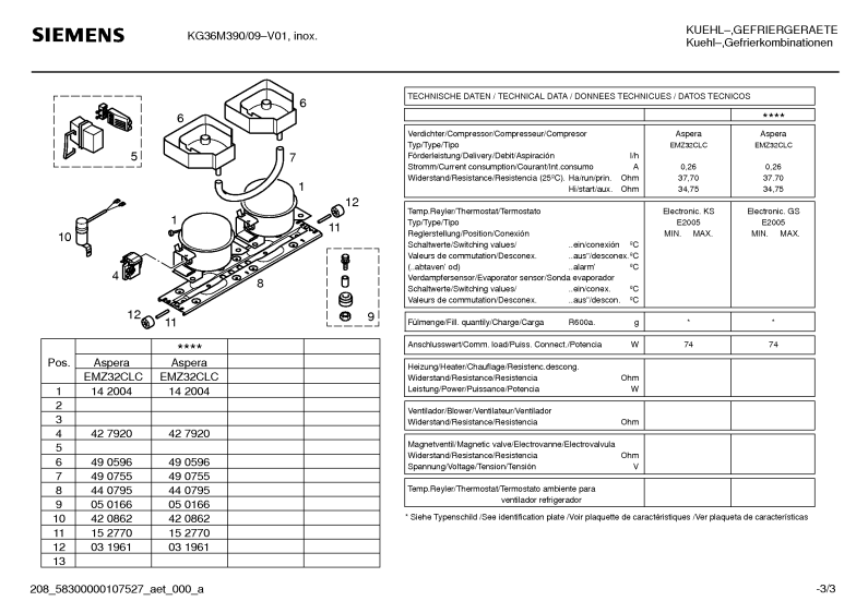 Diagram 3