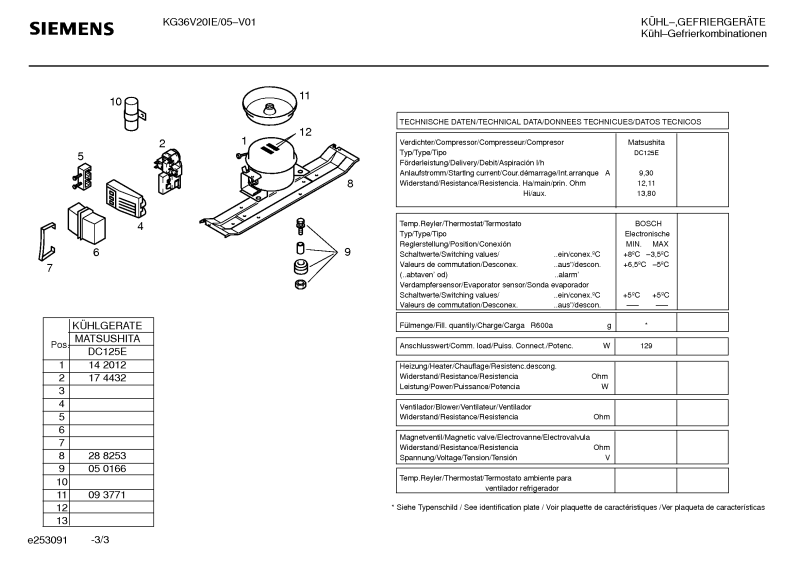 Diagram 3