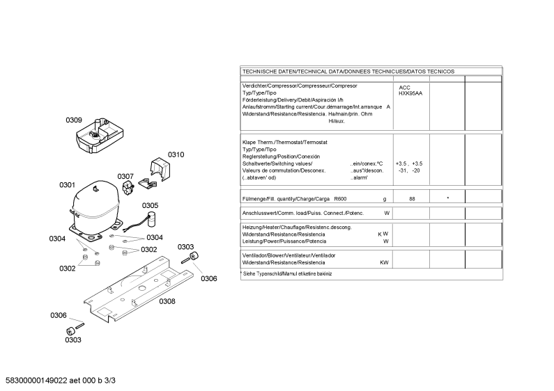 Diagram 3