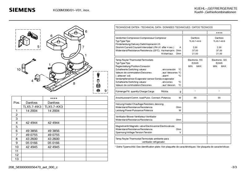 Diagram 3