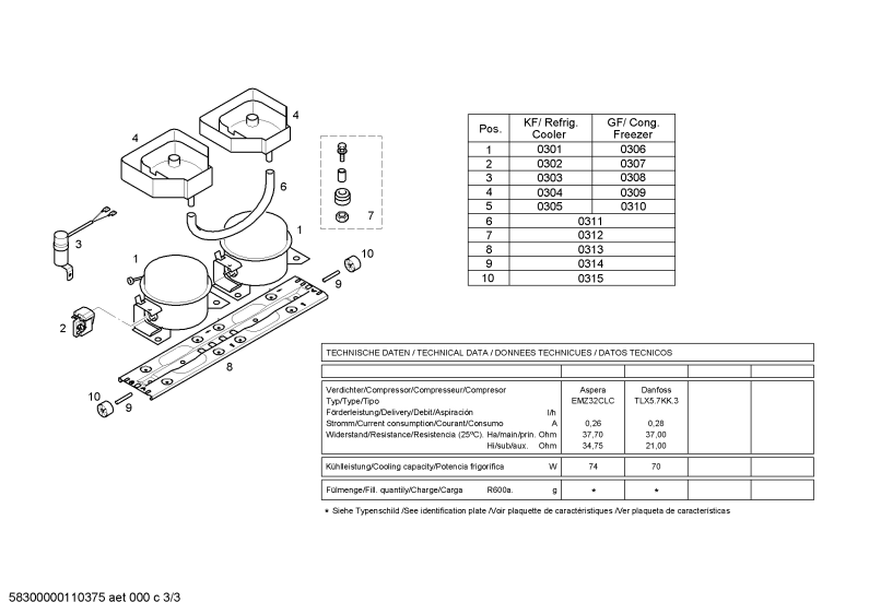 Diagram 3