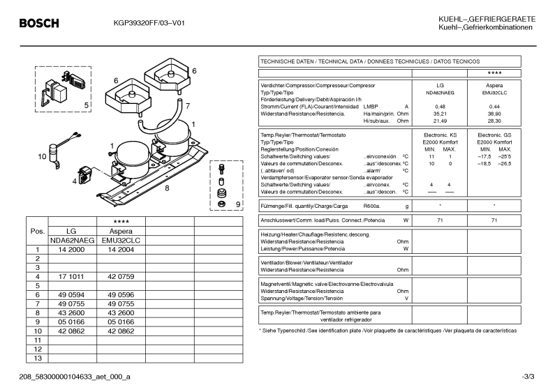 Diagram 3