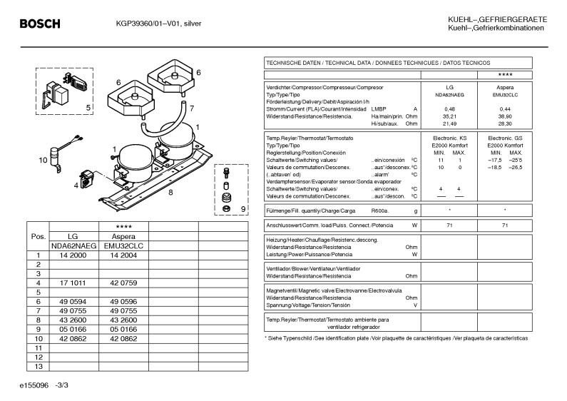 Diagram 3