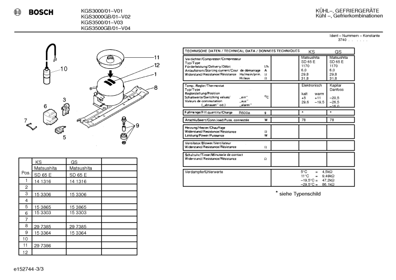 Diagram 3