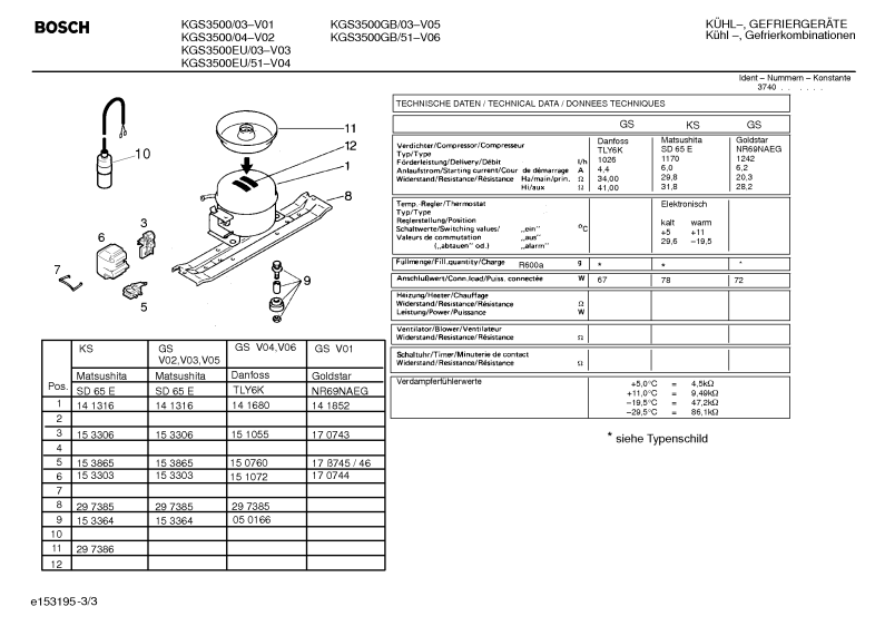 Diagram 3