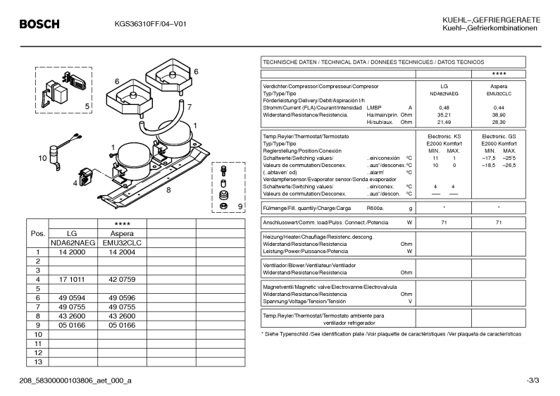 Diagram 3