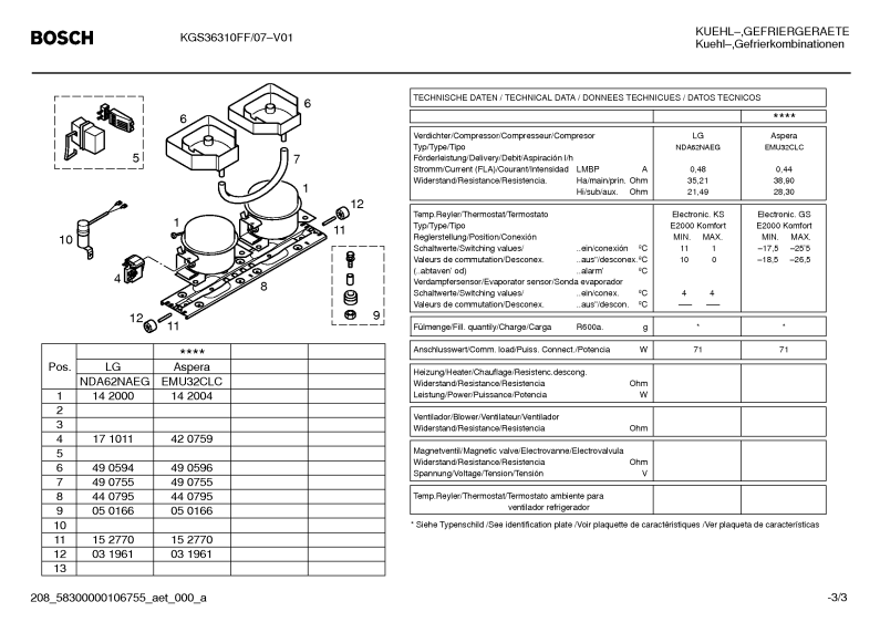 Diagram 3