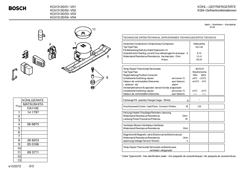 Diagram 3