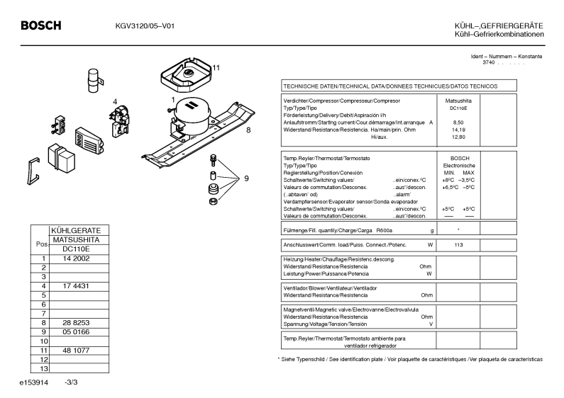 Diagram 3