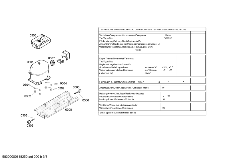 Diagram 3