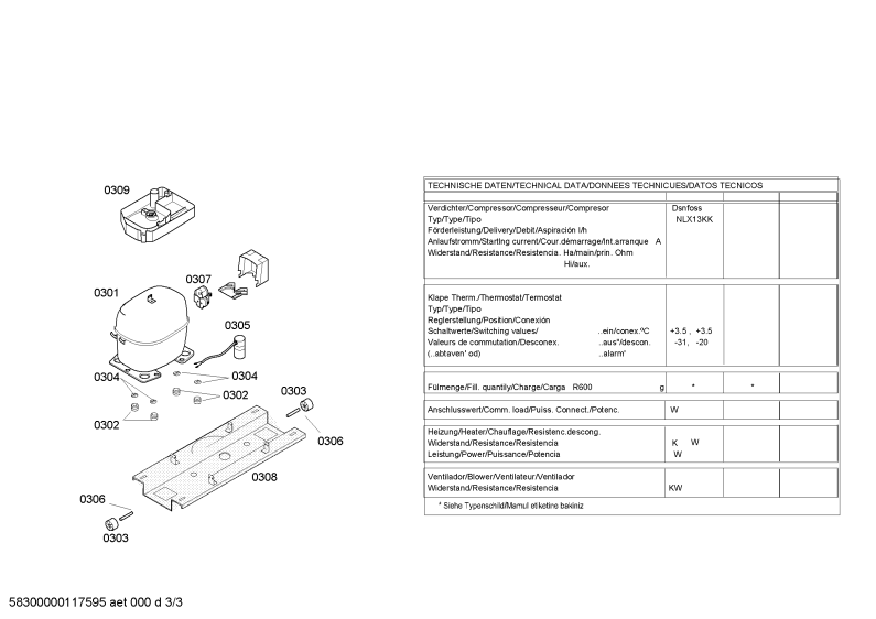 Diagram 3