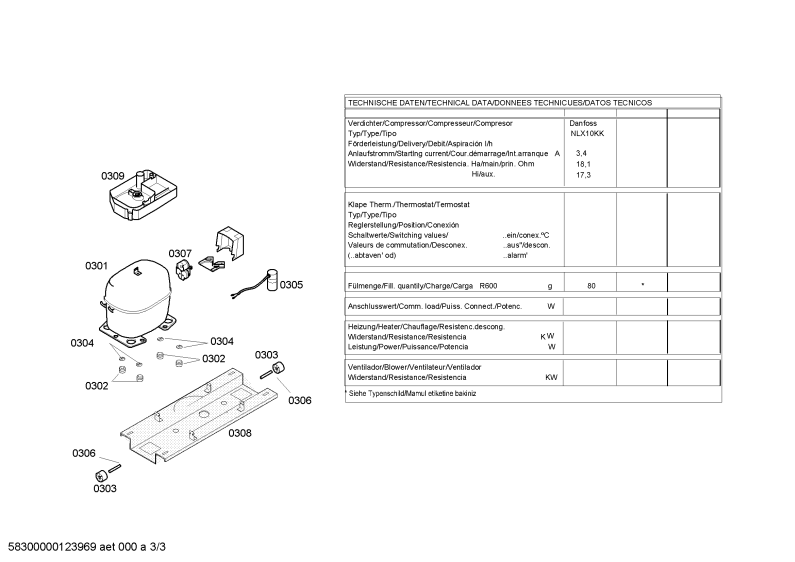 Diagram 3