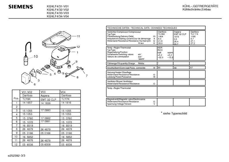 Diagram 3