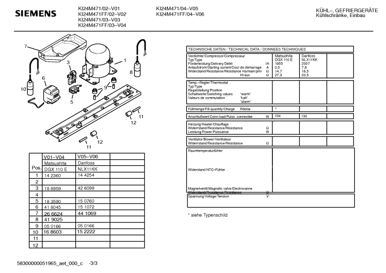Diagram 3
