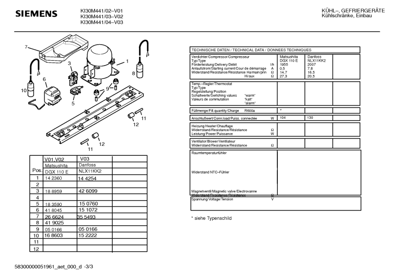 Diagram 3