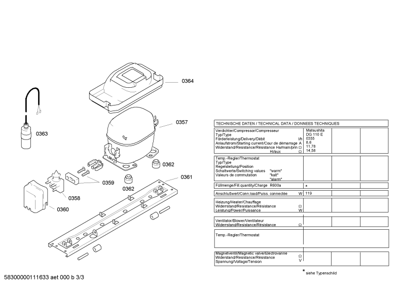 Diagram 3