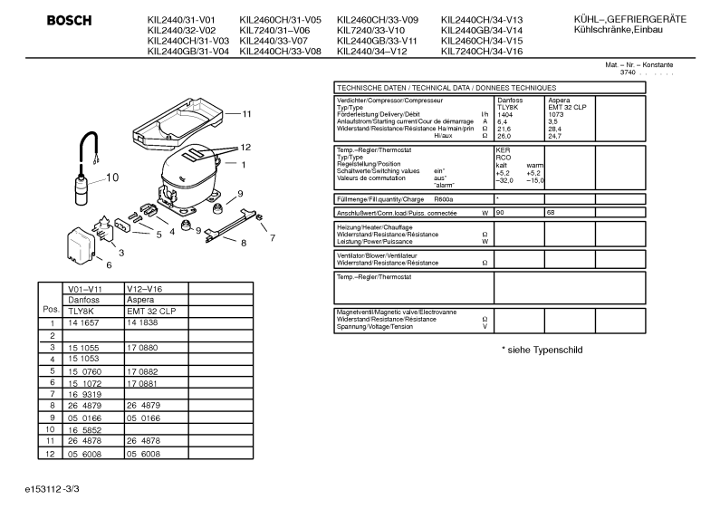 Diagram 3