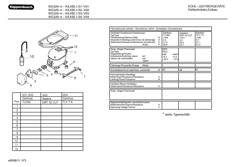 Diagram 3