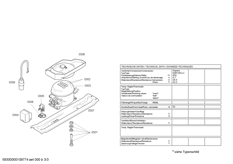 Diagram 3