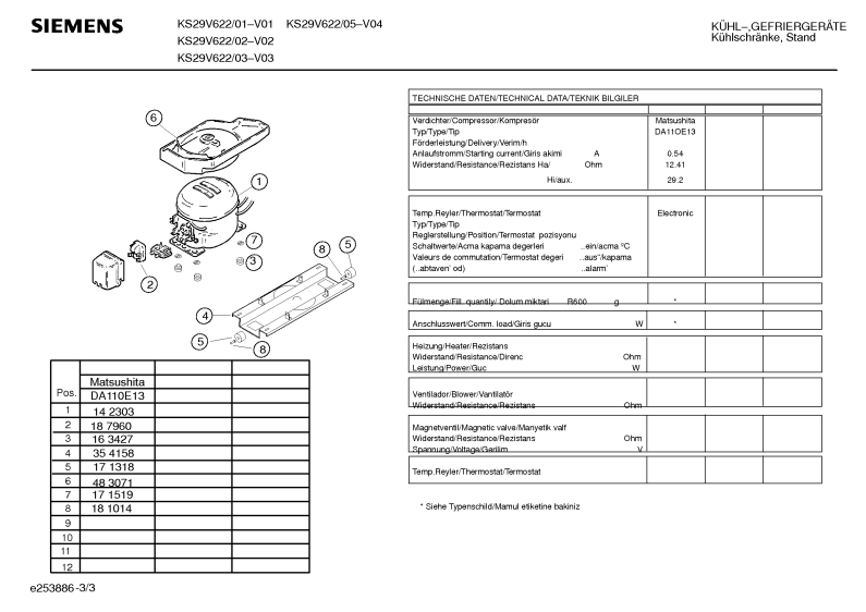 Diagram 3