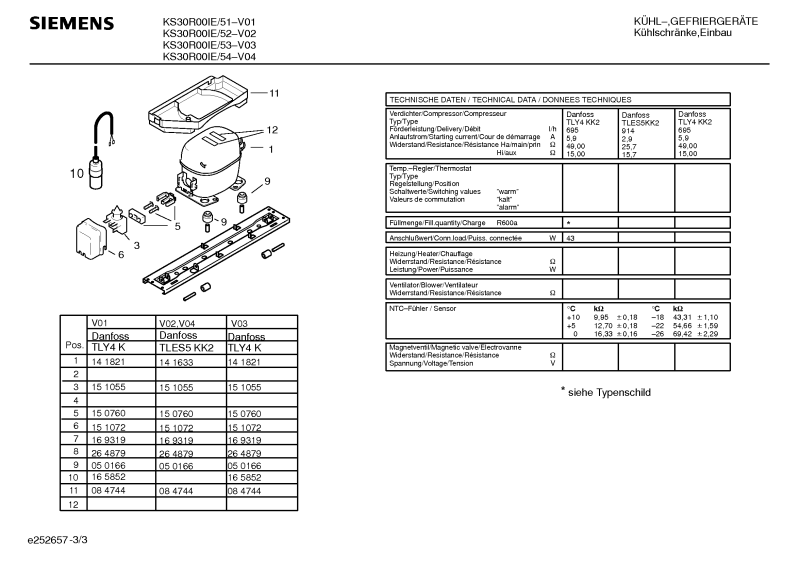 Diagram 3