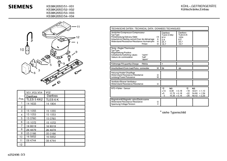 Diagram 3