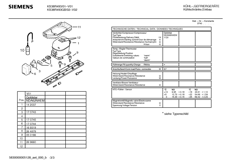 Diagram 3