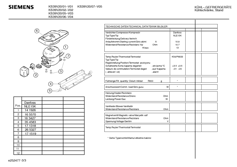 Diagram 3