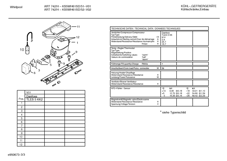 Diagram 3