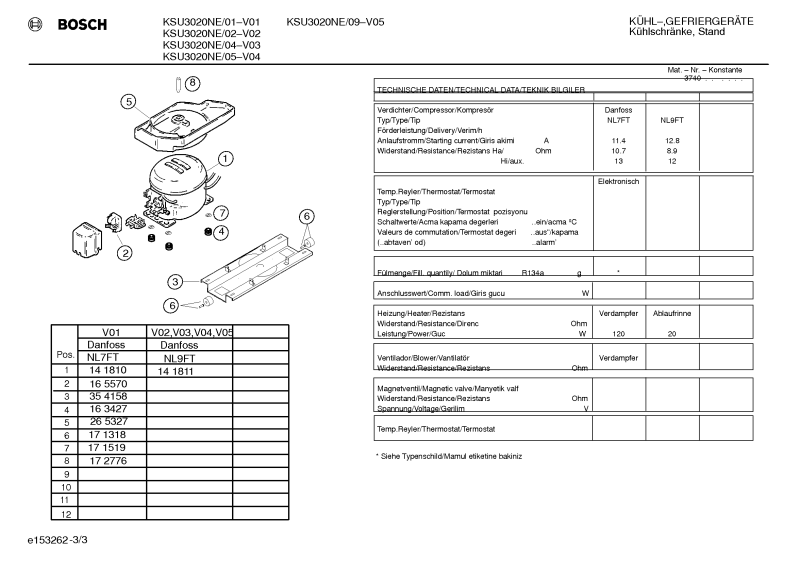 Diagram 3