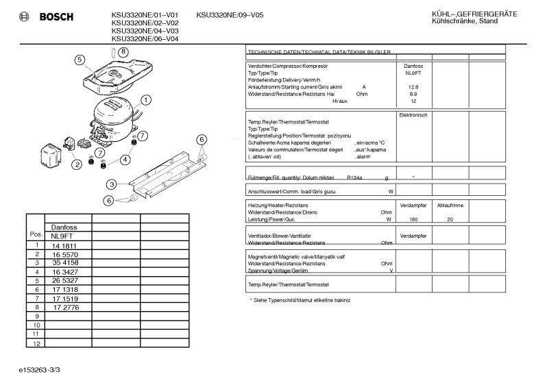 Diagram 3