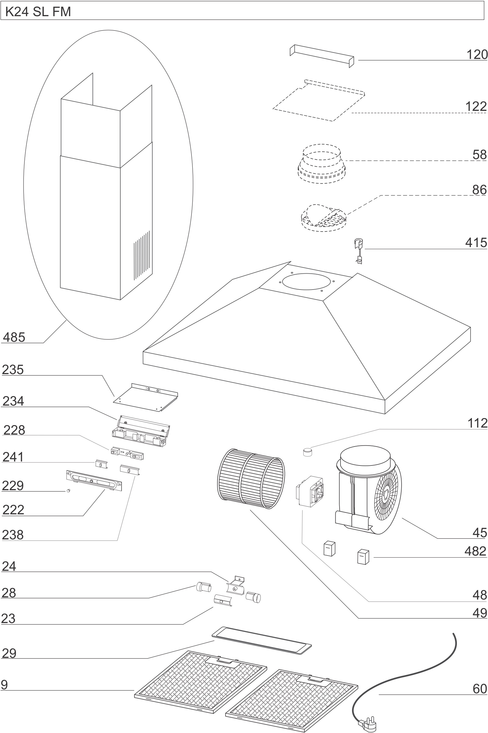 Complete appliance
