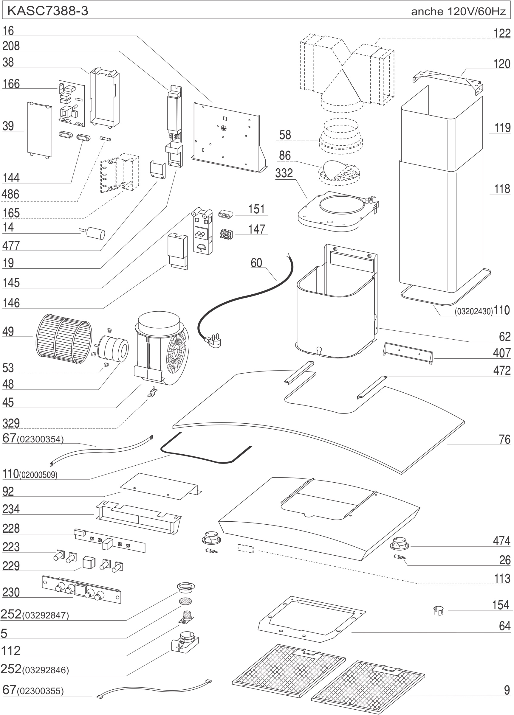 Complete appliance