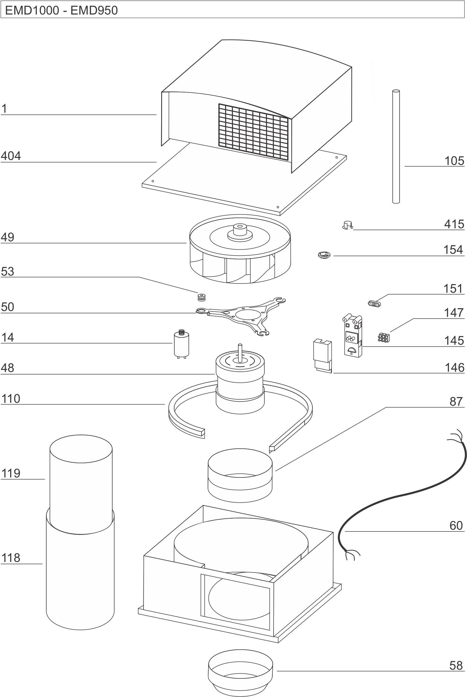 Complete appliance